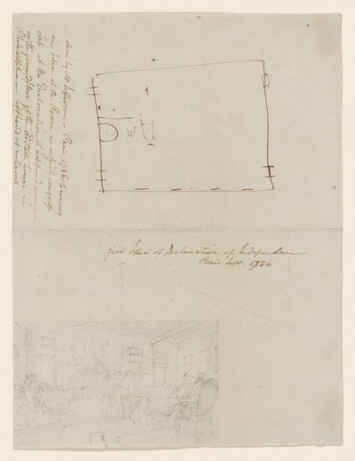 První myšlenka deklarace nezávislosti, Paříž, září 1786 od John Trumbull