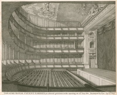 Královské divadlo Covent Garden v Londýně, ve stavu před otevřením 15. září 1794 od John Winston