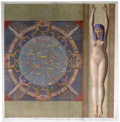 Zodiac strop z velkého chrámu v Denderah, Egypt, c1826 od Jollois and Devilliers