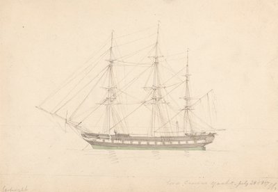 Jachta lorda Cravena, 23. července 1817 od Joseph Cartwright