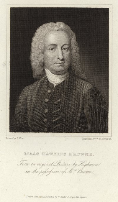 Isaac Hawkins Browne - anglický spisovatel a politik (1705 - 1760) od Joseph Highmore