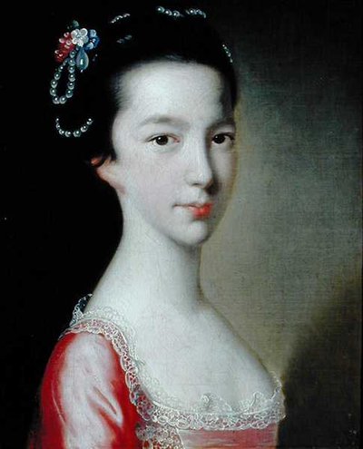 Portrét dívky (Jane Monck) (olej na plátně) od Joseph Wright of Derby