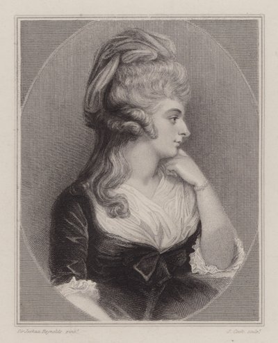 Mary, vévodkyně z Rutlandu od Joshua after Reynolds