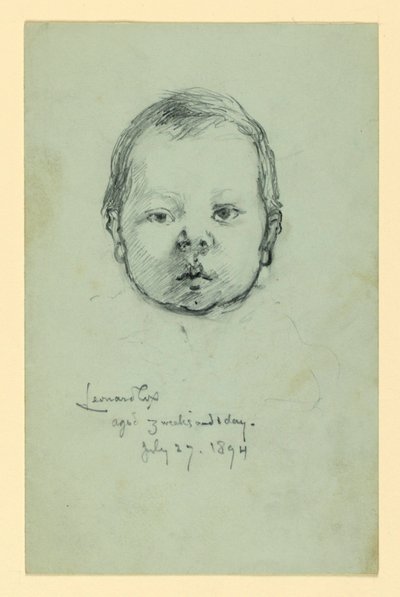 Portrét Leonarda Coxe od Kenyon Cox
