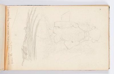 Stránka skicáře: Artist from Behind od Kenyon Cox