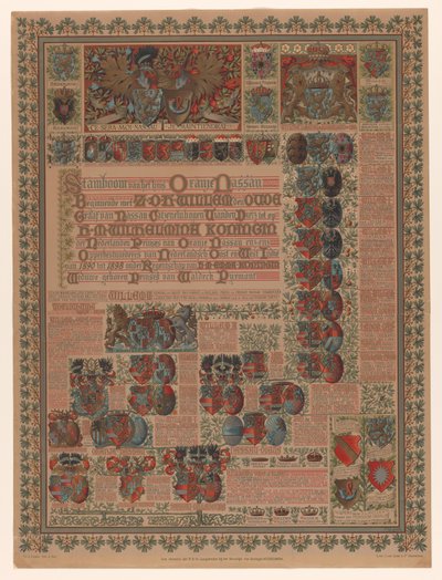 Rodokmen domu Orange-Nassau Rodokmen domu Oranje Nassau Počínaje Z.D.H. Willem den Oud (...) (název na objektu) od L. van Leer