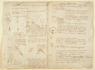 Arundel 263 f.107v f.104 Poznámky a schémata mechaniky, z 