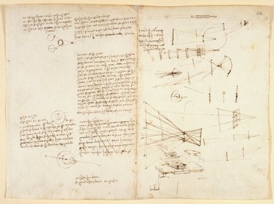 Arundel 263 f.115v, f.112 Poznámky, náčrtky a schéma vlastností oka, c.1490 (pero a inkoust na papíře) od Leonardo da Vinci