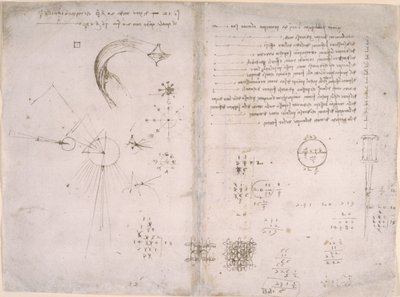 Arundel 263, f.125v, f.122 Náčrtky a diagramy z 