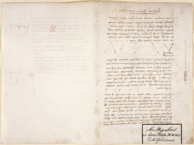 Arundel 263, f.13v, f.2 Poznámky a diagramy z 