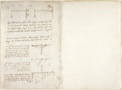 Arundel 263, f.1v, f.14 Poznámky a schémata mechaniky, z 