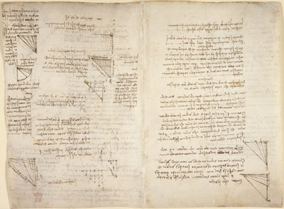 Arundel 263, f.217v, f.216 Poznámky a diagramy z 