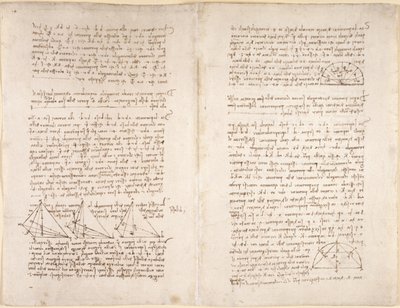 Arundel 263, f.218v, f.215 Poznámky a diagramy z 