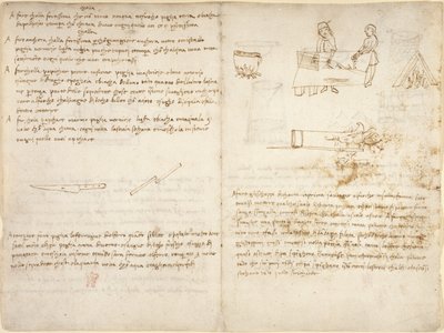 Arundel 263, f.260v Pět metod přípravy různých druhů lepidla a proces žíhání železa, doprovázený hrubými náčrty (ne v Leonardově ruce) z 