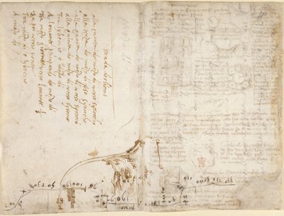 Arundel 263, f.263v, f.270 Poznámka a náčrt popisující itinerář 