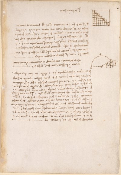 Arundel 263, f.27, Poznámky a diagramy o geometrii, nazvané 
