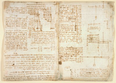 Arundel 263 f.32v, f.31 Poznámky a schémata mechaniky, z 