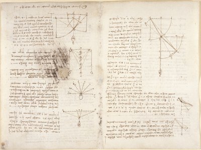 Arundel 263, f.3v, f.12 Poznámky a schémata mechaniky od Leonardo da Vinci