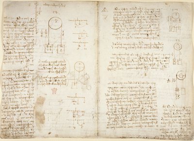 Arundel 263, f.41v, f.40 Poznámky a schémata mechaniky, s názvem 