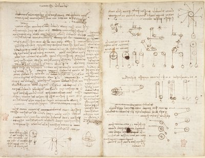 Arundel 263, f.43v, f.42, Poznámky a diagramy o mechanice s názvem 