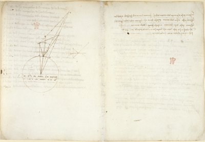 Arundel 263 f.45v, f.58 Schémata na optice s vysvětlující poznámkou týkající se Alhazenova problému, z 