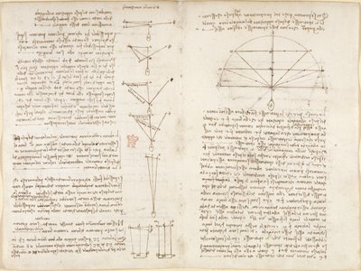 Arundel 263, f.6v, f.9 Poznámky a diagramy o mechanice, nazvané 