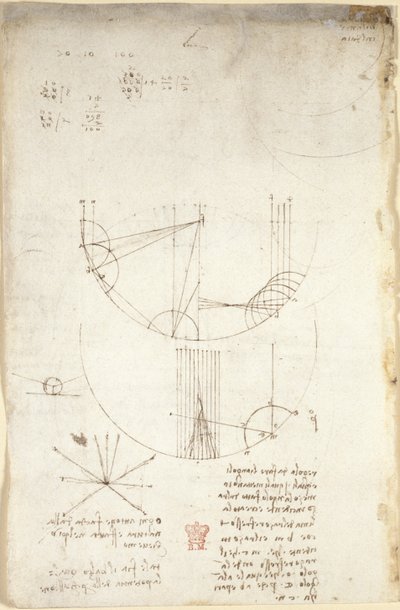 Arundel 263, f.85v Schémata optiky, týkající se žíravin odrazu; poznámka a náčrt mechaniky týkající se síly bicích a s odkazy na aristotelský princip „ogni attione facta dalla natura è facta nel più brieve modo“, od Leonardo da Vinci