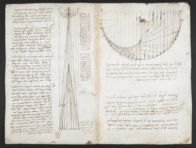 Arundel 263, f.87r Studie odrazů od konkávních zrcadel, z 