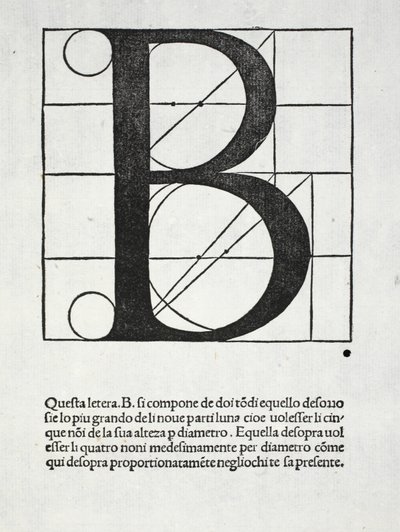 B, ilustrace z 