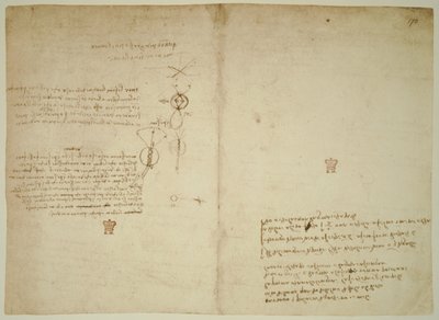 Codex Arundel. ff.171v-170r od Leonardo da Vinci