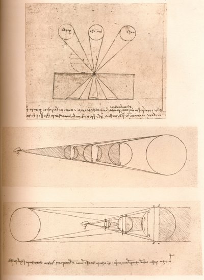 Diagramy ilustrující teorie lineární perspektivy a světla a stínu, c1472-c1519 1883 od Leonardo da Vinci