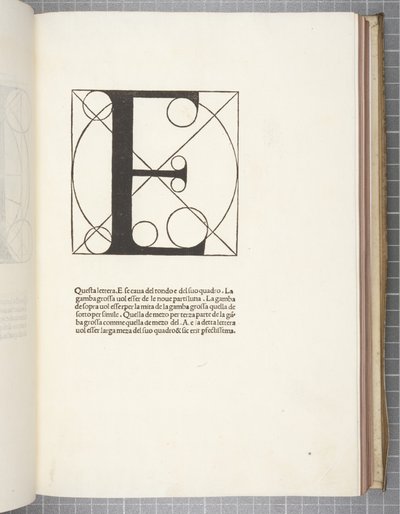 Božská proporce, Luca Pacioli od Leonardo da Vinci