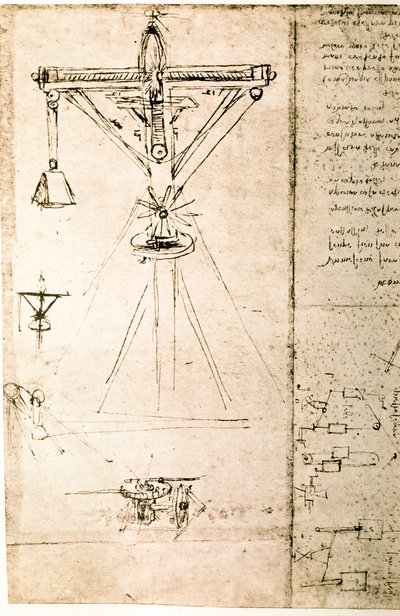 Výňatek z Da Vinciho rukopisu popisující princip a konstrukci "jeřábu" (rukopis) od Leonardo da Vinci