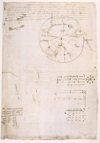 Poznámky k utváření lidského hlasu od Leonardo da Vinci