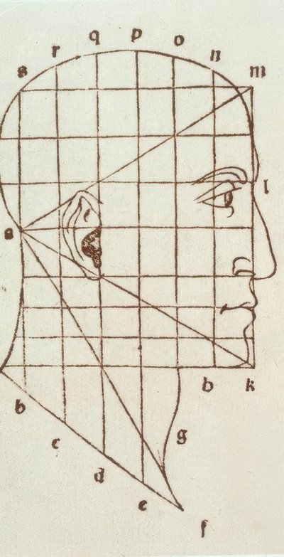 Studie proporcí lidské hlavy od Leonardo da Vinci