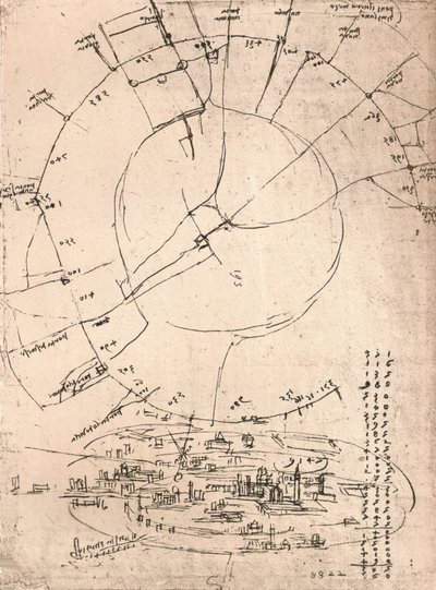 Náčrt mapy Milána, c1472-c1519 1883 od Leonardo da Vinci