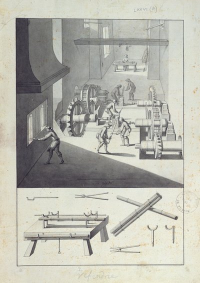 Výroba děl, kresba pro „Description des Arts et Métiers“, L. Simonneau, která inspirovala Diderota pro encyklopedii od Louis Bretez