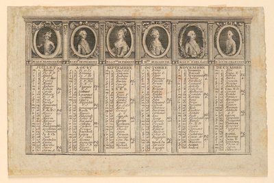Almanach pro druhou polovinu roku 1778 od Louis Joseph Mondhare