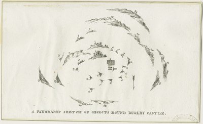 Dudley - Panorama oblasti hradu Dudley: litografie, nd [c 1825] (tisk) od Luke Booker