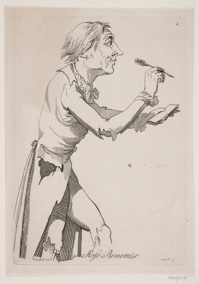 Mosø Rimerius od M. W. Schmith