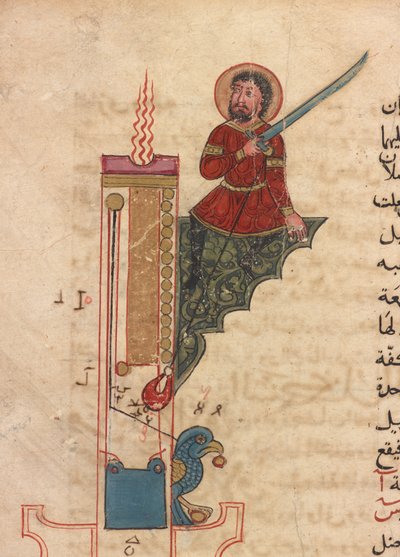 Hodiny se svíčkami, folio z Kitab fi ma