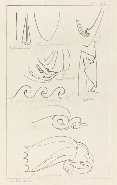 Textil od Maria Denman after John Flaxman