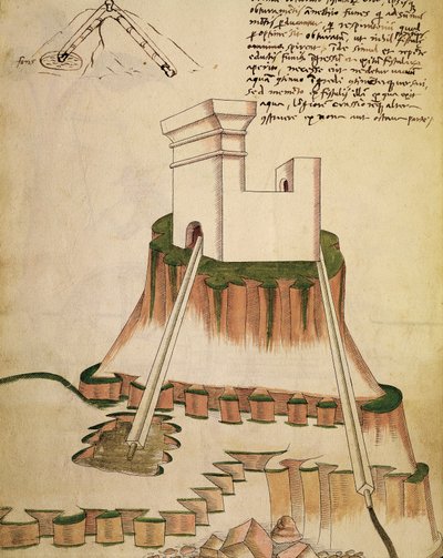 Studie o správné instalaci studny a odvodnění pro pevnost, ilustrace z díla Mariana di Jacopo Vanni, známého jako Taccola (15. století), rukopis od Mariano di Jacopo (1382-c.1453) (after)