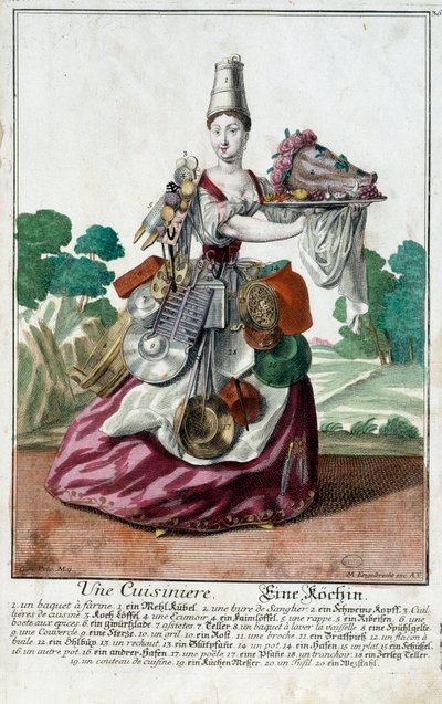 Kuchař. Rytina Martina Engelbrechta (1684-1756), v „“New Assembly of the manouvries habilles”” 18. století, Německo. Paříž, dekorativní umění od Martin Engelbrecht