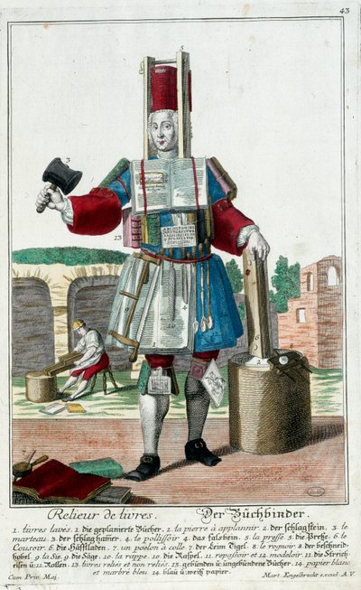 Metier: Knihař. Rytina Martina Engelbrechta (1684-1756), v „“New Assembly of the manouvries habilles”” 18. století, Německo. Paříž, dekorativní umění od Martin Engelbrecht