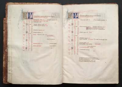 Gothajský misál: Fol. 6r, text, c. 1375. od Master of the Boqueteaux
