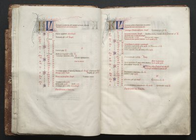 Gothajský misál: Fol. 7r, text , c. 1375. od Master of the Boqueteaux