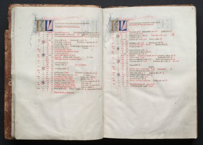 Gothajský misál: Fol. 9r, text , c. 1375. od Master of the Boqueteaux