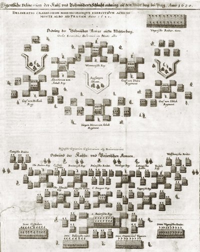 Plán bitvy na Bílé hoře, z Theatrum Europaeum od Matthaus Merian