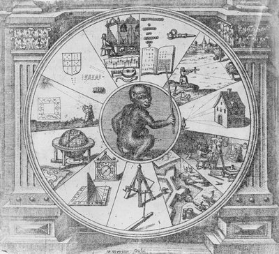 Frontispis k obří kosmické historii Roberta Fludda od Matthaus the Elder Merian